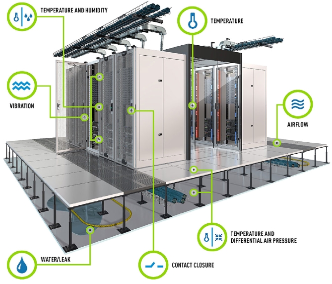 SmartSensors Monitoreo Ambiental